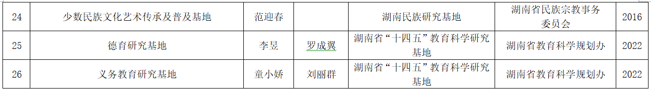 香港最快的现场直播
