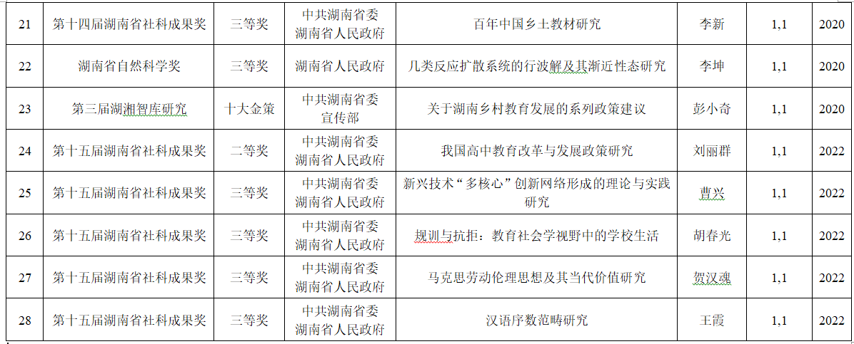 香港最快的现场直播
